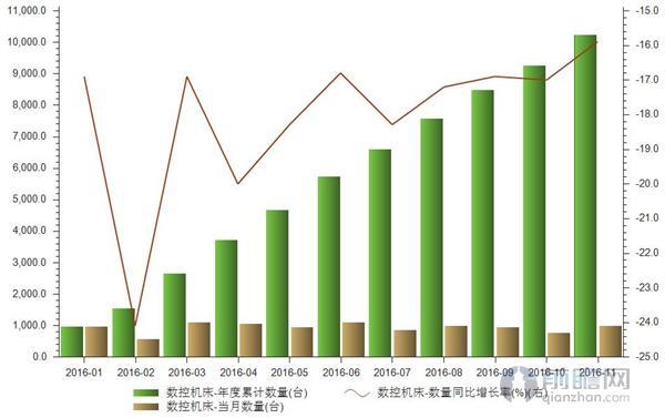 1488073056175833.jpg 機床網.jpg